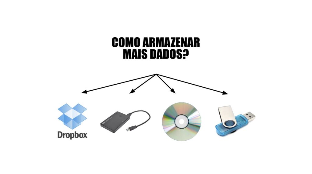 Como Armazenar mais dados